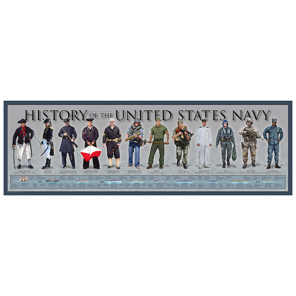 Prints, Navy, Rolled