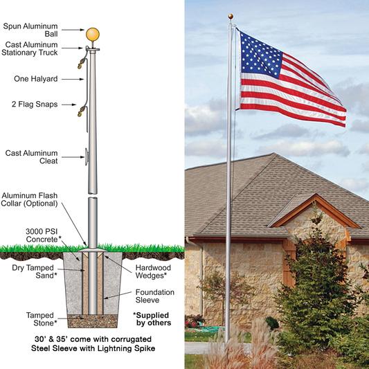 25 ft Four Piece Satin 3 in Butt Diameter.125 Wall Tube and Base Special Budget Series Flagpole