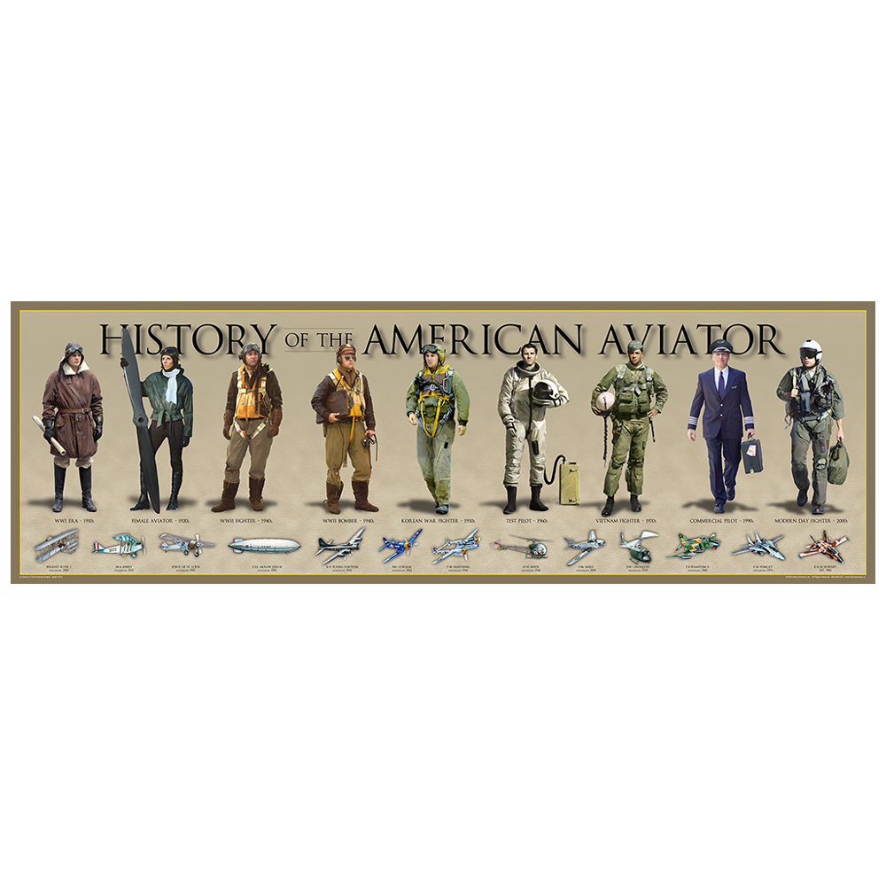 Prints, Aviator, Rolled