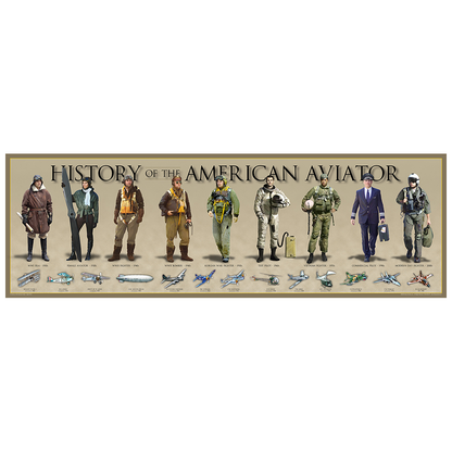 Prints, Aviator, Rolled