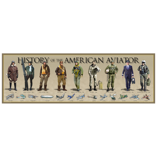 Prints, Aviator, Rolled