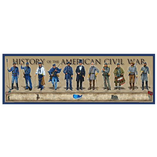 Prints, Civil War, Rolled