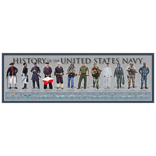 Prints, Navy, Rolled